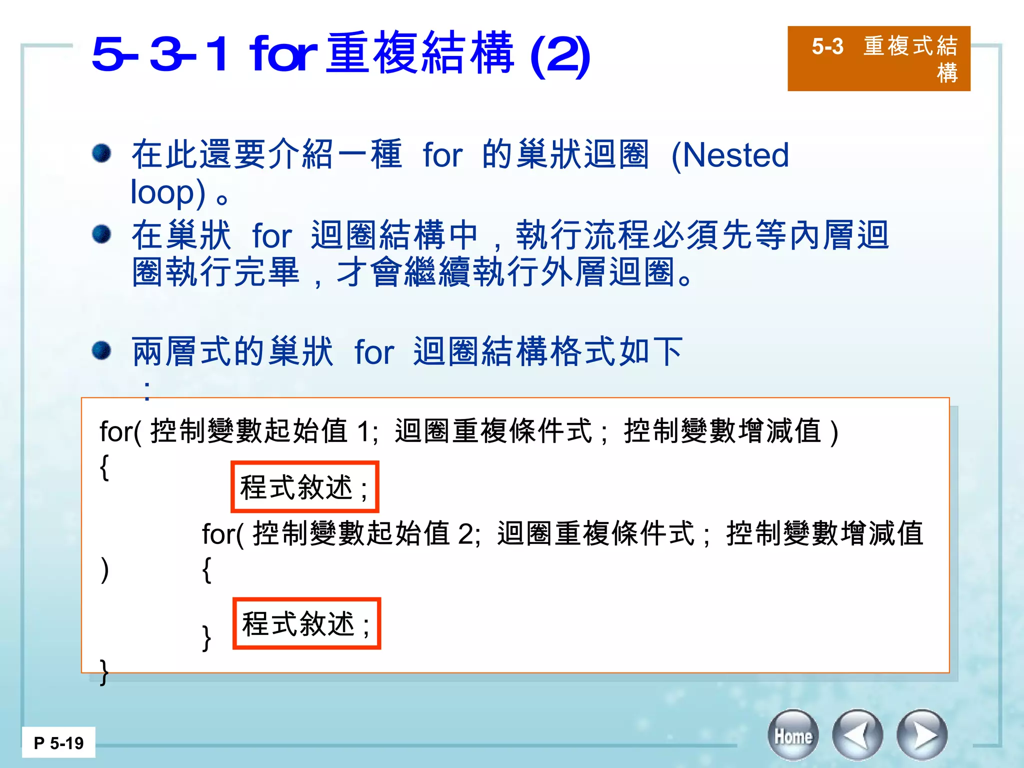 5-3-1 for 重複結構 (2) 5-3  重複式結構 P 5-19 在此還要介紹一種  for  的巢狀迴圈  (Nested loop) 。 在巢狀  for  迴圈結構中，執行流程必須先等內層迴圈執行完畢，才會繼續執行外層迴圈。 兩層式的巢狀  for  迴圈結構格式如下： for( 控制變數起始值 1;  迴圈重複條件式 ;  控制變數增減值 ) {   for( 控制變數起始值 2;  迴圈重複條件式 ;  控制變數增減值 ) { } } 程式敘述 ;  程式敘述 ;  