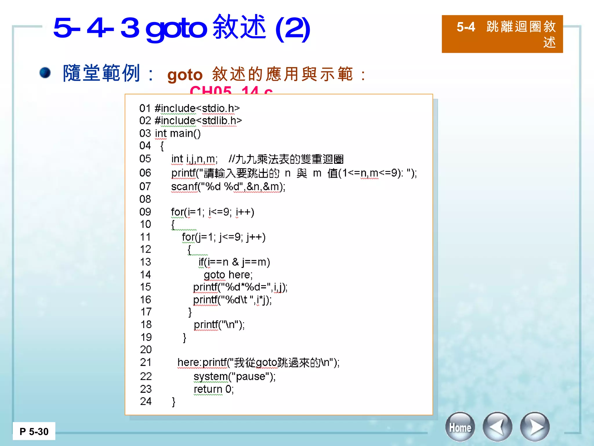 5-4-3 goto 敘述 (2) 5-4  跳離迴圈敘述 P 5-30 隨堂範例： goto  敘述的應用與示範：  CH05_14.c 