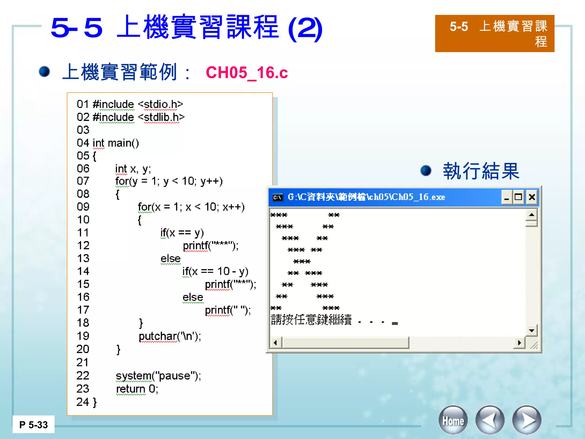 5-5  上機實習課程 (2) 5-5  上機實習課程 P 5-33 上機實習範例： CH05_16.c 執行結果 