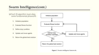 Feature Selection Method Based on Chaotic Maps and Butterfly ...