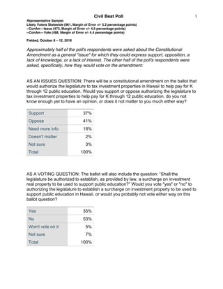 Civil Beat Poll
Representative Sample:
Likely Voters Statewide (961, Margin of Error +/- 3.2 percentage points)
--ConAm—Is...