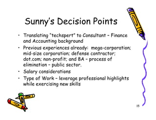 Sunnys Decision Points
? Translating techspert to Consultant C Finance
  and Accounting background
? Previous experiences already: mega-corporation;
  mid-size corporation; defense contractor;
  dot.com; non-profit; and 8A C process of
  elimination C public sector.
? Salary considerations
? Type of Work C leverage professional highlights
  while exercising new skills



                                                    15
 