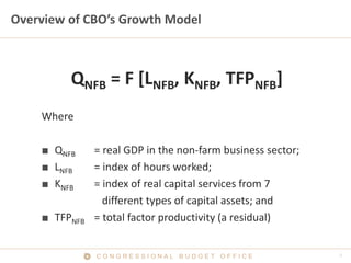 Overview of CBO’s Growth Model



         QNFB = F [LNFB, KNFB, TFPNFB]
    Where

    ■ QNFB     = real GDP in the non-farm business sector;
    ■ LNFB     = index of hours worked;
    ■ KNFB     = index of real capital services from 7
                 different types of capital assets; and
    ■ TFPNFB   = total factor productivity (a residual)


               CONGRESSIONAL BUDGET OFFICE
 