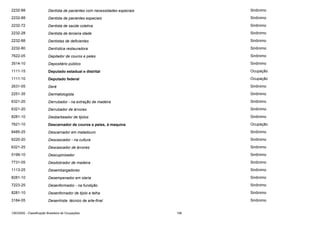 2232-88

Dentista de pacientes com necessidades especiais

Sinônimo

2232-88

Dentista de pacientes especiais

Sinônimo

2232-72

Dentista de saúde coletiva

Sinônimo

2232-28

Dentista de terceira idade

Sinônimo

2232-88

Dentistas de deficientes

Sinônimo

2232-80

Dentística restauradora

Sinônimo

7622-05

Depilador de couros e peles

Sinônimo

3514-10

Depositário público

Sinônimo

1111-15

Deputado estadual e distrital

Ocupação

1111-10

Deputado federal

Ocupação

2631-05

Deré

Sinônimo

2251-35

Dermatologista

Sinônimo

6321-20

Derrubador - na extração de madeira

Sinônimo

6321-20

Derrubador de árvores

Sinônimo

8281-10

Desbarbeador de tijolos

Sinônimo

7621-10

Descarnador de couros e peles, à maquina

Ocupação

8485-25

Descarnador em matadouro

Sinônimo

6220-20

Descascador - na cultura

Sinônimo

6321-25

Descascador de árvores

Sinônimo

5199-10

Descupinizador

Sinônimo

7731-05

Desdobrador de madeira

Sinônimo

1113-25

Desembargadores

Sinônimo

8281-10

Desempenador em olaria

Sinônimo

7223-25

Desenformador - na fundição

Sinônimo

8281-10

Desenfornador de tijolo e telha

Sinônimo

3184-05

Desenhista técnico de arte-final

Sinônimo

CBO2002 - Classificação Brasileira de Ocupações

106

 