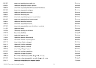 2624-20

Desenhista de produto (construção civil)

Sinônimo

2624-20

Desenhista de produto (cuidados pessoais)

Sinônimo

2624-20

Desenhista de produto (eletroeletrônicos e eletrodomésticos)

Sinônimo

2624-20

Desenhista de produto (embalagem)

Sinônimo

2624-20

Desenhista de produto (iluminação)

Sinônimo

2624-20

Desenhista de produto (jóias)

Sinônimo

2624-20

Desenhista de produto (máquinas e equipamentos)

Sinônimo

2624-20

Desenhista de produto (material promocional)

Sinônimo

2624-20

Desenhista de produto (mobiliário)

Sinônimo

2624-20

Desenhista de produto (transporte)

Sinônimo

2624-20

Desenhista de produto (utensílios domésticos e escritório)

Sinônimo

3741-20

Desenhista de som

Sinônimo

3182-05

Desenhista de tubulação (mecânica)

Sinônimo

3180-15

Desenhista detalhista

Ocupação

3180-15

Desenhista detalhista (cad)

Sinônimo

3185-05

Desenhista detalhista na arquitetura

Sinônimo

3185-10

Desenhista detalhista na construção civil

Sinônimo

2624-10

Desenhista gráfico de embalagem

Sinônimo

2624-10

Desenhista gráfico de sinalização

Sinônimo

2624-10

Desenhista gráfico de superfície

Sinônimo

2624-10

Desenhista gráfico promocional

Sinônimo

2624-25

Desenhista industrial de acessórios

Sinônimo

2624-25

Desenhista industrial de calçados

Sinônimo

2624-20

Desenhista industrial de produto (designer de produto)

Ocupação

2624-25

Desenhista industrial de produto de moda (designer de moda)

Ocupação

2624-10

Desenhista industrial gráfico (designer gráfico)

Ocupação

CBO2002 - Classificação Brasileira de Ocupações

108

 