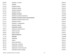 6220-20

Destalador - na cultura

Sinônimo

8114-15

Destilador

Sinônimo

8114-25

Destilador de álcool

Sinônimo

8417-05

Destilador de bebidas

Sinônimo

8114-10

Destilador de glicerina

Sinônimo

8417-05

Destilador de licores

Sinônimo

8114-05

Destilador de madeira

Ocupação

8114-10

Destilador de produtos de perfumaria

Sinônimo

8114-10

Destilador de produtos químicos (exceto petróleo)

Ocupação

8114-10

Destilador de produtos químicos e afins

Sinônimo

8114-10

Destilador de resinas

Sinônimo

6210-05

Destocador - na agropecuária

Sinônimo

7731-15

Destopador (madeira)

Sinônimo

7111-15

Destroçador de pedra

Ocupação

3180-15

Detalhista em desenho técnico

Sinônimo

3518-10

Detetive de polícia

Sinônimo

3518-05

Detetive particular

Sinônimo

3518-05

Detetive profissional

Ocupação

7111-20

Detonador

Ocupação

2251-55

Diabetólogo

Sinônimo

2631-05

Diácono

Sinônimo

2631-05

Diácono permanente

Sinônimo

7661-20

Diagramador ( jornalismo)

Sinônimo

7661-20

Diagramador e desenhista

Sinônimo

7661-20

Diagramador em terminal de vídeo

Sinônimo

1414-10

Diamantário (comércio varejista)

Sinônimo

CBO2002 - Classificação Brasileira de Ocupações

113

 