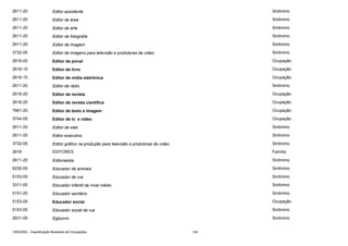 2611-20

Editor assistente

Sinônimo

2611-20

Editor de área

Sinônimo

2611-20

Editor de arte

Sinônimo

2611-20

Editor de fotografia

Sinônimo

2611-20

Editor de imagem

Sinônimo

3732-05

Editor de imagens para televisão e produtoras de vídeo

Sinônimo

2616-05

Editor de jornal

Ocupação

2616-10

Editor de livro

Ocupação

2616-15

Editor de mídia eletrônica

Ocupação

2611-20

Editor de rádio

Sinônimo

2616-20

Editor de revista

Ocupação

2616-25

Editor de revista científica

Ocupação

7661-20

Editor de texto e imagem

Ocupação

3744-05

Editor de tv e vídeo

Ocupação

2611-20

Editor de web

Sinônimo

2611-20

Editor executivo

Sinônimo

3732-05

Editor gráfico na produção para televisão e produtoras de vídeo

Sinônimo

2616

EDITORES

Família

2611-25

Editorialista

Sinônimo

6230-05

Educador de animais

Sinônimo

5153-05

Educador de rua

Sinônimo

3311-05

Educador infantil de nível médio

Sinônimo

5151-20

Educador sanitário

Sinônimo

5153-05

Educador social

Ocupação

5153-05

Educador social de rua

Sinônimo

2631-05

Egbonmi

Sinônimo

CBO2002 - Classificação Brasileira de Ocupações

124

 