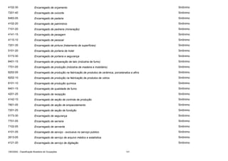 4102-30

Encarregado de orçamento

Sinônimo

7201-40

Encarregado de oxicorte

Sinônimo

8483-05

Encarregado de padaria

Sinônimo

4102-20

Encarregado de patrimônio

Sinônimo

7101-20

Encarregado de pedreira (mineração)

Sinônimo

4141-15

Encarregado de pesagem

Sinônimo

4110-10

Encarregado de pessoal

Sinônimo

7201-35

Encarregado de pintura (tratamento de superfícies)

Sinônimo

5101-20

Encarregado de portaria de hotel

Sinônimo

5173-30

Encarregado de portaria e segurança

Sinônimo

8401-15

Encarregado de preparação de talo (indústria de fumo)

Sinônimo

7701-05

Encarregado de produção (indústria de madeira e mobiliário)

Sinônimo

8202-05

Encarregado de produção na fabricação de produtos de cerâmica, porcelanatos e afins

Sinônimo

8202-10

Encarregado de produção na fabricação de produtos de vidros

Sinônimo

8101-10

Encarregado de produção química

Sinônimo

8401-15

Encarregado de qualidade de fumo

Sinônimo

4201-25

Encarregado de recepção

Sinônimo

4142-10

Encarregado de seção de controle de produção

Sinônimo

7801-05

Encarregado de seção de empacotamento

Sinônimo

7201-25

Encarregado de seção de fundição

Sinônimo

5173-30

Encarregado de segurança

Sinônimo

7701-05

Encarregado de serraria

Sinônimo

7102-05

Encarregado de servente

Sinônimo

4101-05

Encarregado de serviço - exclusive no serviço público

Sinônimo

2613-05

Encarregado de serviço de arquivo médico e estatística

Sinônimo

4121-20

Encarregado de serviço de digitação

Sinônimo

CBO2002 - Classificação Brasileira de Ocupações

131

 