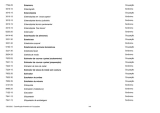 7764-25

Esteireiro

Ocupação

3515-10

Estenógrafo

Sinônimo

3515-15

Estenotipista

Ocupação

3515-15

Estenotipista em ´close caption´

Sinônimo

3515-15

Estenotipista técnico judiciário

Sinônimo

3515-15

Estenotipista técnico parlamentar

Sinônimo

3515-15

Estenotipista ´free lancer´

Sinônimo

6220-20

Estercador

Sinônimo

8414-40

Esterilizador de alimentos

Ocupação

3221-30

Esteticista

Ocupação

3221-30

Esteticista corporal

Sinônimo

5193-10

Esteticista de animais domésticos

Ocupação

3221-30

Esteticista facial

Sinônimo

2624-25

Estilista de moda

Sinônimo

7623-05

Estirador de couros e peles (acabamento)

Ocupação

7621-15

Estirador de couros e peles (preparação)

Ocupação

7224-10

Estirador de tubo de metal

Sinônimo

7224-10

Estirador de tubos de metal sem costura

Ocupação

7832-20

Estivador

Ocupação

7652-30

Estofador de aviões

Ocupação

7652-35

Estofador de móveis

Ocupação

4141-05

Estoquista

Sinônimo

8485-25

Estripador (matadouro)

Sinônimo

7152-10

Estucador

Sinônimo

7841-15

Etiquetador

Sinônimo

7841-15

Etiquetador de embalagem

Sinônimo

CBO2002 - Classificação Brasileira de Ocupações

149

 