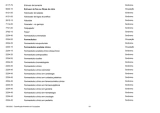 8117-75

Extrusor de borracha

Sinônimo

8232-10

Extrusor de fios ou fibras de vidro

Ocupação

8121-05

Fabricador de baladas

Sinônimo

8121-05

Fabricador de fogos de artifício

Sinônimo

2615-15

Fabulista

Sinônimo

7114-05

Faiscador - no garimpo

Sinônimo

7731-05

Falquejador

Sinônimo

3762-15

Faquir

Sinônimo

2234-40

Farmacêutica criminalista

Sinônimo

2234-05

Farmacêutico

Ocupação

2234-25

Farmacêutico acupunturista

Sinônimo

2234-15

Farmacêutico analista clínico

Ocupação

2234-15

Farmacêutico analista clínico (bioquímico)

Sinônimo

2234-25

Farmacêutico antroposófico

Sinônimo

2234-05

Farmacêutico auditor

Sinônimo

2234-20

Farmacêutico bromatologista

Sinônimo

2234-45

Farmacêutico clínico

Sinônimo

2234-45

Farmacêutico clínico domiciliar

Sinônimo

2234-45

Farmacêutico clínico em cardiologia

Sinônimo

2234-45

Farmacêutico clínico em cuidados paliativos

Sinônimo

2234-45

Farmacêutico clínico em famarcocinética clinica

Sinônimo

2234-45

Farmacêutico clínico em farmacovigilância

Sinônimo

2234-45

Farmacêutico clínico em geriatria

Sinônimo

2234-45

Farmacêutico clínico em hematologia

Sinônimo

2234-45

Farmacêutico clínico em oncologia

Sinônimo

2234-45

Farmacêutico clínico em pediatria

Sinônimo

CBO2002 - Classificação Brasileira de Ocupações

151

 