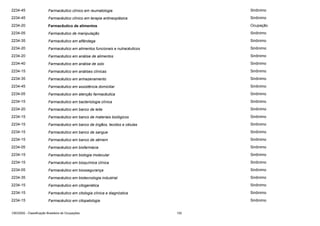 2234-45

Farmacêutico clínico em reumatologia

Sinônimo

2234-45

Farmacêutico clínico em terapia antineoplásica

Sinônimo

2234-20

Farmacêutico de alimentos

Ocupação

2234-05

Farmacêutico de manipulação

Sinônimo

2234-35

Farmacêutico em alfândega

Sinônimo

2234-20

Farmacêutico em alimentos funcionais e nutracêuticos

Sinônimo

2234-20

Farmacêutico em análise de alimentos

Sinônimo

2234-40

Farmacêutico em análise de solo

Sinônimo

2234-15

Farmacêutico em análises clínicas

Sinônimo

2234-35

Farmacêutico em armazenamento

Sinônimo

2234-45

Farmacêutico em assistência domiciliar

Sinônimo

2234-05

Farmacêutico em atenção farmacêutica

Sinônimo

2234-15

Farmacêutico em bacteriologia clínica

Sinônimo

2234-20

Farmacêutico em banco de leite

Sinônimo

2234-15

Farmacêutico em banco de materiais biológicos

Sinônimo

2234-15

Farmacêutico em banco de órgãos, tecidos e células

Sinônimo

2234-15

Farmacêutico em banco de sangue

Sinônimo

2234-15

Farmacêutico em banco de sêmem

Sinônimo

2234-05

Farmacêutico em biofarmácia

Sinônimo

2234-15

Farmacêutico em biologia molecular

Sinônimo

2234-15

Farmacêutico em bioquímica clínica

Sinônimo

2234-05

Farmacêutico em biossegurança

Sinônimo

2234-35

Farmacêutico em biotecnologia industrial

Sinônimo

2234-15

Farmacêutico em citogenética

Sinônimo

2234-15

Farmacêutico em citologia clínica e diagnóstica

Sinônimo

2234-15

Farmacêutico em citopatologia

Sinônimo

CBO2002 - Classificação Brasileira de Ocupações

152

 