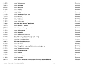 7102-05

Fiscal de construção

Sinônimo

3522-10

Fiscal de higiene

Sinônimo

6201-05

Fiscal de lavoura

Sinônimo

5112-05

Fiscal de linha

Sinônimo

5211-10

Fiscal de loja

Sinônimo

3121-05

Fiscal de medição (obras civis)

Sinônimo

3522-10

Fiscal de obras

Sinônimo

5112-05

Fiscal de ônibus

Sinônimo

5112-05

Fiscal de operação

Sinônimo

7102-25

Fiscal de pátio de usina de concreto

Ocupação

3523-10

Fiscal de pesos e medidas

Sinônimo

6201-10

Fiscal de propriedade agropecuária

Sinônimo

5173-30

Fiscal de segurança

Sinônimo

5112-05

Fiscal de tráfego

Sinônimo

5101-05

Fiscal de transporte rodoviário

Sinônimo

5112-05

Fiscal de transportes coletivos (exceto trem)

Ocupação

2544-05

Fiscal de tributos estadual

Ocupação

2544-10

Fiscal de tributos municipal

Ocupação

5112-05

Fiscal de viagens

Sinônimo

5173-30

Fiscal de vigilância - organizações particulares de segurança

Sinônimo

5173-30

Fiscal de vigilância bancária

Sinônimo

3522-05

Fiscal do meio ambiente

Sinônimo

3522-05

Fiscal florestal

Sinônimo

5112-05

Fiscal nos transportes

Sinônimo

5112-05

Fiscal rodoviário

Sinônimo

8601-15

Fiscal técnico na geração, transmissão e distribuição de energia elétrica

Sinônimo

CBO2002 - Classificação Brasileira de Ocupações

159

 