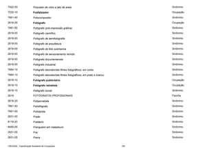 7522-25

Foscador de vidro a jato de areia

Sinônimo

7232-10

Fosfatizador

Ocupação

7661-45

Fotocompositor

Sinônimo

2618-05

Fotógrafo

Ocupação

7661-50

Fotógrafo (pré-impressão gráfica)

Sinônimo

2618-05

Fotógrafo científico

Sinônimo

2618-05

Fotógrafo de aerofotografia

Sinônimo

2618-05

Fotógrafo de arquitetura

Sinônimo

2618-05

Fotógrafo de foto submarina

Sinônimo

2618-05

Fotógrafo de sensoriamento remoto

Sinônimo

2618-05

Fotógrafo documentarista

Sinônimo

2618-05

Fotógrafo industrial

Sinônimo

7664-15

Fotógrafo laboratorista filmes fotográficos, em cores

Sinônimo

7664-10

Fotógrafo laboratorista filmes fotográficos, em preto e branco

Sinônimo

2618-10

Fotógrafo publicitário

Ocupação

2618-15

Fotógrafo retratista

Ocupação

2618-15

Fotógrafo social

Sinônimo

2618

FOTÓGRAFOS PROFISSIONAIS

Família

2618-20

Fotojornalista

Sinônimo

7661-45

Fotolitógrafo

Sinônimo

7661-45

Fototipista

Sinônimo

2631-05

Frade

Sinônimo

8118-20

Fraldeiro

Sinônimo

8485-05

Frangueiro em matadouro

Sinônimo

2631-05

Frei

Sinônimo

2631-05

Freira

Sinônimo

CBO2002 - Classificação Brasileira de Ocupações

165

 