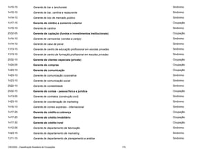 1415-15

Gerente de bar e lanchonete

Sinônimo

1415-15

Gerente de bar, cantina e restaurante

Sinônimo

1414-10

Gerente de box de mercado público

Sinônimo

1417-15

Gerente de câmbio e comércio exterior

Ocupação

1415-10

Gerente de cantina

Sinônimo

2532-05

Gerente de captação (fundos e investimentos institucionais)

Ocupação

1414-10

Gerente de carrocerias (vendas a varejo)

Sinônimo

1414-10

Gerente de casa de peixe

Sinônimo

1313-15

Gerente de centro de educação profissional em escolas privadas

Sinônimo

1313-15

Gerente de centro de formação profissional em escolas privadas

Sinônimo

2532-10

Gerente de clientes especiais (private)

Ocupação

1424-05

Gerente de compras

Ocupação

1423-10

Gerente de comunicação

Ocupação

1423-10

Gerente de comunicação corporativa

Sinônimo

1423-10

Gerente de comunicação social

Sinônimo

2522-10

Gerente de contabilidade

Sinônimo

2532-15

Gerente de contas - pessoa física e jurídica

Ocupação

1413-05

Gerente de contratos (construção civil)

Sinônimo

1423-15

Gerente de coordenação de marketing

Sinônimo

1416-10

Gerente de correio expresso - internacional

Sinônimo

1417-20

Gerente de crédito e cobrança

Ocupação

1417-25

Gerente de crédito imobiliário

Ocupação

1417-30

Gerente de crédito rural

Ocupação

1412-05

Gerente de departamento de fabricação

Sinônimo

1423-15

Gerente de departamento de marketing

Sinônimo

1311-15

Gerente de departamento de planejamento e análise

Sinônimo

CBO2002 - Classificação Brasileira de Ocupações

170

 