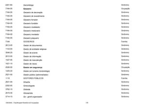 2251-80

Gerontólogo

Sinônimo

7164-05

Gesseiro

Ocupação

7164-05

Gesseiro de decoração

Sinônimo

7164-05

Gesseiro de revestimento

Sinônimo

7164-05

Gesseiro forrador

Sinônimo

7164-05

Gesseiro fundidor

Sinônimo

7164-05

Gesseiro modelador

Sinônimo

7164-05

Gesseiro moldureiro

Sinônimo

7164-05

Gesseiro montador

Sinônimo

7164-05

Gesseiro plaqueiro

Sinônimo

7164

GESSEIROS

Família

2613-05

Gestor de documentos

Sinônimo

1143-05

Gestor de entidade religiosa

Sinônimo

3548-20

Gestor de evento

Sinônimo

2612-05

Gestor de informação

Sinônimo

1427-05

Gestor de manutenção

Sinônimo

1421-10

Gestor de riscos

Sinônimo

2526-05

Gestor em segurança

Ocupação

1225-20

Gestor em turismo (turismólogo)

Sinônimo

2521-05

Gestor público (administrador)

Sinônimo

1115

GESTORES PÚBLICOS

Família

2631-05

Gheshe

Sinônimo

2252-50

Ginecologista

Sinônimo

3762-15

Globista

Sinônimo

2615-30

Glossarista

Sinônimo

3714-10

Go - gentil organizador

Sinônimo

CBO2002 - Classificação Brasileira de Ocupações

178

 