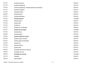 5173-15

Guarda de presídio

Sinônimo

5173-30

Guarda de segurança

Sinônimo

5173-30

Guarda de segurança - empresa particular de segurança

Sinônimo

5173-30

Guarda de vigilância

Sinônimo

5173-30

Guarda ferroviário

Sinônimo

3522-05

Guarda florestal

Sinônimo

5173-15

Guarda penitenciário

Sinônimo

5173-35

Guarda portuário

Ocupação

5173-30

Guarda valores

Sinônimo

5173-30

Guarda vigia

Sinônimo

5173-30

Guarda-civil

Sinônimo

5172-15

Guarda-civil metropolitano

Sinônimo

5172-15

Guarda-civil municipal

Ocupação

5173-30

Guarda-costas

Sinônimo

3522-05

Guarda-parques

Sinônimo

5133-25

Guarda-roupeira de cinema

Ocupação

5133-05

Guarda-roupeiro de teatro

Sinônimo

5133-10

Guarda-roupeiro de televisão

Sinônimo

5173-20

Guarda-rural

Sinônimo

5173-20

Guarda-territorial

Sinônimo

5171-15

Guarda-vidas

Sinônimo

5199-25

Guardador autônomo de veículos

Sinônimo

5199-25

Guardador de carro

Sinônimo

5199-25

Guardador de veículos

Ocupação

5174-10

Guariteiro

Sinônimo

4221-20

Guest relations

Sinônimo

CBO2002 - Classificação Brasileira de Ocupações

181

 