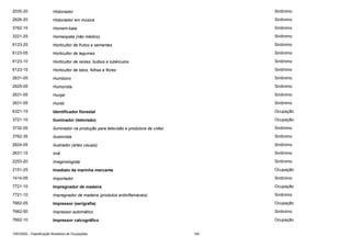 2035-20

Historiador

Sinônimo

2626-20

Historiador em música

Sinônimo

3762-15

Homem-bala

Sinônimo

3221-25

Homeopata (não médico)

Sinônimo

6123-20

Horticultor de frutos e sementes

Sinônimo

6123-05

Horticultor de legumes

Sinônimo

6123-10

Horticultor de raízes, bulbos e tubérculos

Sinônimo

6123-15

Horticultor de talos, folhas e flores

Sinônimo

2631-05

Humbono

Sinônimo

2625-05

Humorista

Sinônimo

2631-05

Hunjaí

Sinônimo

2631-05

Huntó

Sinônimo

6321-15

Identificador florestal

Ocupação

3721-10

Iluminador (televisão)

Ocupação

3732-05

Iluminador na produção para televisão e produtora de vídeo

Sinônimo

3762-35

Ilusionista

Sinônimo

2624-05

Ilustrador (artes visuais)

Sinônimo

2631-15

Imã

Sinônimo

2253-20

Imaginologista

Sinônimo

2151-25

Imediato da marinha mercante

Ocupação

1414-05

Importador

Sinônimo

7721-10

Impregnador de madeira

Ocupação

7721-10

Impregnador de madeira (produtos antiinflamáveis)

Sinônimo

7662-05

Impressor (serigrafia)

Ocupação

7662-50

Impressor automático

Sinônimo

7662-10

Impressor calcográfico

Ocupação

CBO2002 - Classificação Brasileira de Ocupações

183

 