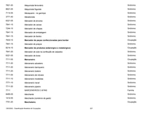 7821-20

Maquinista ferroviário

Sinônimo

8621-05

Maquinista foguista

Sinônimo

7114-05

Maraqueiro - no garimpo

Sinônimo

3771-40

Maratonista

Sinônimo

6321-05

Marcador de árvores

Sinônimo

7841-15

Marcador de caixas

Sinônimo

7244-15

Marcador de chapas

Sinônimo

7841-15

Marcador de embalagem

Sinônimo

7841-15

Marcador de fardos

Sinônimo

7633-15

Marcador de peças confeccionadas para bordar

Ocupação

7841-15

Marcador de preços

Sinônimo

8214-15

Marcador de produtos (siderúrgico e metalúrgico)

Ocupação

7641-20

Marcador de sola na confecção de calçados

Sinônimo

6321-05

Marcador de toras

Sinônimo

7711-05

Marceneiro

Ocupação

7711-20

Marceneiro adueleiro

Sinônimo

7711-20

Marceneiro barriqueiro

Sinônimo

7711-20

Marceneiro boteiro

Sinônimo

7711-05

Marceneiro de móveis

Sinônimo

7711-10

Marceneiro modelista

Sinônimo

7771-10

Marceneiro naval

Sinônimo

7711-20

Marceneiro pipeiro

Sinônimo

7711

MARCENEIROS E AFINS

Família

8485-05

Marchante

Sinônimo

1414-05

Marchante (comércio de gado)

Sinônimo

7751-20

Marcheteiro

Ocupação

CBO2002 - Classificação Brasileira de Ocupações

207

 