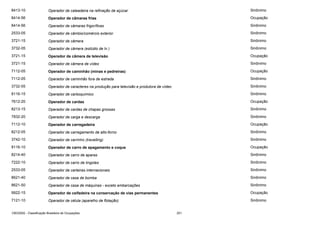 8413-10

Operador de caleadeira na refinação de açúcar

Sinônimo

8414-56

Operador de câmaras frias

Ocupação

8414-56

Operador de câmaras frigoríficas

Sinônimo

2533-05

Operador de câmbio/comércio exterior

Sinônimo

3721-15

Operador de câmera

Sinônimo

3732-05

Operador de câmera (estúdio de tv )

Sinônimo

3721-15

Operador de câmera de televisão

Ocupação

3721-15

Operador de câmera de vídeo

Sinônimo

7112-05

Operador de caminhão (minas e pedreiras)

Ocupação

7112-05

Operador de caminhão fora de estrada

Sinônimo

3732-05

Operador de caracteres na produção para televisão e produtora de vídeo

Sinônimo

8116-15

Operador de carboquímico

Sinônimo

7612-20

Operador de cardas

Ocupação

8213-15

Operador de cardas de chapas grossas

Sinônimo

7832-20

Operador de carga e descarga

Sinônimo

7112-10

Operador de carregadeira

Ocupação

8212-05

Operador de carregamento de alto-forno

Sinônimo

3742-10

Operador de carrinho (travelling)

Sinônimo

8116-10

Operador de carro de apagamento e coque

Ocupação

8214-40

Operador de carro de aparas

Sinônimo

7222-10

Operador de carro de lingotes

Sinônimo

2533-05

Operador de carteiras internacionais

Sinônimo

8621-40

Operador de casa de bomba

Sinônimo

8621-50

Operador de casa de máquinas - exceto embarcações

Sinônimo

9922-15

Operador de ceifadeira na conservação de vias permanentes

Ocupação

7121-10

Operador de célula (aparelho de flotação)

Sinônimo

CBO2002 - Classificação Brasileira de Ocupações

251

 