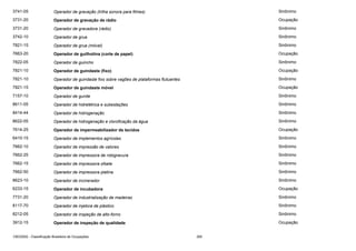 3741-05

Operador de gravação (trilha sonora para filmes)

Sinônimo

3731-20

Operador de gravação de rádio

Ocupação

3731-20

Operador de gravadora (rádio)

Sinônimo

3742-10

Operador de grua

Sinônimo

7821-15

Operador de grua (móvel)

Sinônimo

7663-20

Operador de guilhotina (corte de papel)

Ocupação

7822-05

Operador de guincho

Sinônimo

7821-10

Operador de guindaste (fixo)

Ocupação

7821-10

Operador de guindaste fixo sobre vagões de plataformas flutuantes

Sinônimo

7821-15

Operador de guindaste móvel

Ocupação

7157-10

Operador de gunite

Sinônimo

8611-05

Operador de hidrelétrica e subestações

Sinônimo

8414-44

Operador de hidrogenação

Sinônimo

8622-05

Operador de hidrogenação e cloroficação da água

Sinônimo

7614-25

Operador de impermeabilizador de tecidos

Ocupação

6410-15

Operador de implementos agrícolas

Sinônimo

7662-10

Operador de impressão de valores

Sinônimo

7662-25

Operador de impressora de rotogravura

Sinônimo

7662-15

Operador de impressora ofsete

Sinônimo

7662-50

Operador de impressora platina

Sinônimo

8623-10

Operador de incinerador

Sinônimo

6233-15

Operador de incubadora

Ocupação

7731-20

Operador de industrialização de madeiras

Sinônimo

8117-70

Operador de injetora de plástico

Sinônimo

8212-05

Operador de inspeção de alto-forno

Sinônimo

3912-15

Operador de inspeção de qualidade

Ocupação

CBO2002 - Classificação Brasileira de Ocupações

260

 