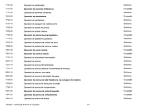 7121-35

Operador de pelotização

Sinônimo

7121-35

Operador de peneiras hidráulicas

Ocupação

7121-35

Operador de peneiras vibratórias

Sinônimo

7612-55

Operador de penteadeira

Ocupação

7734-15

Operador de perfiladeira

Sinônimo

4141-15

Operador de pesagem de matéria prima

Sinônimo

7233-30

Operador de pistola de pintura

Sinônimo

7233-30

Operador de pistola rotativa

Sinônimo

7733-35

Operador de plaina desengrossadeira

Ocupação

7113-25

Operador de plataforma (petróleo)

Sinônimo

7522-35

Operador de polidora de cristais de ótica

Sinônimo

7522-30

Operador de polidora de vidros e cristais

Sinônimo

7821-30

Operador de ponte rolante

Ocupação

7821-35

Operador de pórtico rolante

Ocupação

7121-15

Operador de precipitador eletrostático

Sinônimo

8421-10

Operador de prensa

Sinônimo

7221-15

Operador de prensa (ferramentaria)

Sinônimo

7751-10

Operador de prensa (folha de recobrimento de móveis)

Sinônimo

8281-10

Operador de prensa - em olaria

Sinônimo

8331-25

Operador de prensa a fabricação de papel

Sinônimo

7734-20

Operador de prensa de alta freqüência na usinagem de madeira

Ocupação

7223-25

Operador de prensa de areia para fundição

Sinônimo

7732-15

Operador de prensa de compensados

Sinônimo

8331-25

Operador de prensa de embutir papelão

Ocupação

7841-25

Operador de prensa de enfardamento

Ocupação

7841-25

Operador de prensa de fardos

Sinônimo

CBO2002 - Classificação Brasileira de Ocupações

271

 