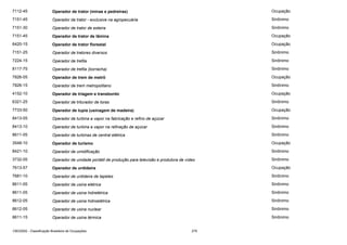 7112-45

Operador de trator (minas e pedreiras)

Ocupação

7151-45

Operador de trator - exclusive na agropecuária

Sinônimo

7151-30

Operador de trator de esteira

Sinônimo

7151-45

Operador de trator de lâmina

Ocupação

6420-15

Operador de trator florestal

Ocupação

7151-25

Operador de tratores diversos

Sinônimo

7224-15

Operador de trefila

Sinônimo

8117-75

Operador de trefila (borracha)

Sinônimo

7826-05

Operador de trem de metrô

Ocupação

7826-15

Operador de trem metropolitano

Sinônimo

4152-10

Operador de triagem e transbordo

Ocupação

6321-25

Operador de triturador de toras

Sinônimo

7733-50

Operador de tupia (usinagem de madeira)

Ocupação

8413-05

Operador de turbina a vapor na fabricação e refino de açúcar

Sinônimo

8413-10

Operador de turbina a vapor na refinação de açúcar

Sinônimo

8611-05

Operador de turbinas de central elétrica

Sinônimo

3548-10

Operador de turismo

Ocupação

8421-10

Operador de umidificação

Sinônimo

3732-05

Operador de unidade portátil de produção para televisão e produtora de vídeo

Sinônimo

7613-57

Operador de urdideira

Ocupação

7681-10

Operador de urdideira de tapetes

Sinônimo

8611-05

Operador de usina elétrica

Sinônimo

8611-05

Operador de usina hidrelétrica

Sinônimo

8612-05

Operador de usina hidroelétrica

Sinônimo

8612-05

Operador de usina nuclear

Sinônimo

8611-15

Operador de usina térmica

Sinônimo

CBO2002 - Classificação Brasileira de Ocupações

279

 