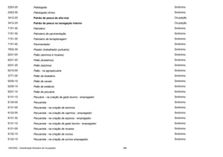 2253-25

Patologista

Sinônimo

2253-35

Patologista clínico

Sinônimo

3412-20

Patrão de pesca de alto-mar

Ocupação

3412-25

Patrão de pesca na navegação interior

Ocupação

7151-30

Patroleiro

Sinônimo

7151-30

Patroleiro de pavimentação

Sinônimo

7151-30

Patroleiro de terraplanagem

Sinônimo

7151-40

Pavimentador

Sinônimo

7832-30

Peador (trabalhador portuário)

Sinônimo

6231-05

Peão (asininos e muares)

Sinônimo

6231-20

Peão (bubalinos)

Sinônimo

6231-25

Peão (eqüinos)

Sinônimo

6210-05

Peão - na agropecuária

Sinônimo

3771-05

Peão de boiadeiro

Sinônimo

6230-15

Peão de cavalo

Sinônimo

6230-15

Peão de estábulo

Sinônimo

6231-10

Peão de pecuária

Sinônimo

6131-10

Pecuário - na criação de gado bovino - empregador

Sinônimo

6130-05

Pecuarista

Sinônimo

6131-05

Pecuarista - na criação de asininos

Sinônimo

6132-05

Pecuarista - na criação de caprinos - empregador

Sinônimo

6131-30

Pecuarista - na criação de eqüinos - empregador

Sinônimo

6131-10

Pecuarista - na criação de gado bovino - empregador

Sinônimo

6131-05

Pecuarista - na criação de muares

Sinônimo

6132-10

Pecuarista - na criação de ovinos

Sinônimo

6132-15

Pecuarista - na criação de suínos empregador

Sinônimo

CBO2002 - Classificação Brasileira de Ocupações

288

 