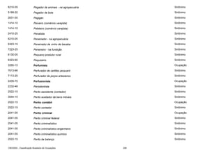 6210-05

Pegador de animais - na agropecuária

Sinônimo

5199-20

Pegador de bola

Sinônimo

2631-05

Pegigan

Sinônimo

1414-10

Peixeiro (comércio varejista)

Sinônimo

1414-10

Peleteiro (comércio varejista)

Sinônimo

2410-25

Penalista

Sinônimo

6210-05

Peneirador - na agropecuária

Sinônimo

6323-15

Peneirador de vinho de bacaba

Sinônimo

7223-25

Peneireiro - na fundição

Sinônimo

6130-05

Pequeno produtor rural

Sinônimo

6323-60

Pequizeiro

Sinônimo

3250-15

Perfumista

Ocupação

7613-66

Perfurador de cartões jacquard

Sinônimo

7113-20

Perfurador de poços artesianos

Sinônimo

2235-70

Perfusionista

Ocupação

2232-48

Periodontista

Sinônimo

2522-15

Perito assistente (contador)

Sinônimo

3544-15

Perito avaliador de bens móveis

Sinônimo

2522-15

Perito contábil

Ocupação

2522-15

Perito contador

Sinônimo

2041-05

Perito criminal

Ocupação

2041-05

Perito criminal federal

Sinônimo

2041-05

Perito criminalístico

Sinônimo

2041-05

Perito criminalístico engenheiro

Sinônimo

2041-05

Perito criminalístico químico

Sinônimo

2522-15

Perito de balanço

Sinônimo

CBO2002 - Classificação Brasileira de Ocupações

290

 