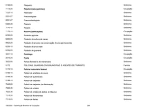 5199-05

Plaqueiro

Sinônimo

7113-25

Plataformista (petróleo)

Ocupação

7232-15

Platinador

Sinônimo

2251-27

Pneumologista

Sinônimo

2251-27

Pneumotisiologista

Sinônimo

6325-20

Poaieiro

Sinônimo

7170-15

Poceiro

Sinônimo

7170-15

Poceiro (edificações)

Ocupação

6220-20

Podador agrícola

Sinônimo

6226-05

Podador da cultura de cacau

Sinônimo

9922-25

Podador de árvores na conservação de vias permanentes

Sinônimo

6226-15

Podador de erva-mate

Sinônimo

6226-25

Podador de guaraná

Sinônimo

3221-10

Podólogo

Ocupação

2615-25

Poeta

Ocupação

3522-05

Polícia florestal e de mananciais

Sinônimo

5172

POLICIAIS, GUARDAS-CIVIS MUNICIPAIS E AGENTES DE TRÂNSITO

Família

5172-10

Policial rodoviário federal

Ocupação

5199-15

Polidor de artefatos de couro

Sinônimo

5199-35

Polidor de automóveis

Sinônimo

5199-15

Polidor de calçados

Sinônimo

7643-05

Polidor de calçados (na fabricação)

Sinônimo

7522-35

Polidor de cristais

Sinônimo

7522-35

Polidor de cristais de óptica, a máquina

Sinônimo

7213-25

Polidor de ferramentas

Sinônimo

7213-25

Polidor de fieiras

Sinônimo

CBO2002 - Classificação Brasileira de Ocupações

298

 