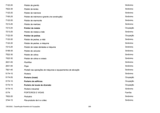 7122-20

Polidor de granito

Sinônimo

7522-35

Polidor de lentes

Sinônimo

7122-20

Polidor de mármore

Sinônimo

7165-25

Polidor de mármore e granito (na construção)

Sinônimo

7122-20

Polidor de marmorite

Sinônimo

7213-25

Polidor de matrizes

Sinônimo

7213-25

Polidor de metais

Ocupação

7213-25

Polidor de metais a mão

Sinônimo

7122-20

Polidor de pedras

Ocupação

7122-20

Polidor de pedras, a mão

Sinônimo

7122-20

Polidor de pedras, a máquina

Sinônimo

7213-25

Polidor de rodas dentadas a máquina

Sinônimo

5199-35

Polidor de veículos

Sinônimo

7522-30

Polidor de vidros

Sinônimo

7522-30

Polidor de vidros e cristais

Sinônimo

2631-05

Pontífice

Sinônimo

2631-05

Pope

Sinônimo

7821-45

Portaló nas operações de máquinas e equipamentos de elevação

Sinônimo

5174-10

Porteiro

Sinônimo

5174-05

Porteiro (hotel)

Ocupação

5174-10

Porteiro de edifícios

Ocupação

5174-15

Porteiro de locais de diversão

Ocupação

5174-10

Porteiro industrial

Sinônimo

5174

PORTEIROS E VIGIAS

Família

7832-20

Portuário

Sinônimo

3744-15

Pós-produtor de tv e vídeo

Sinônimo

CBO2002 - Classificação Brasileira de Ocupações

299

 