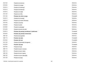 6127-35

Produtor de mamona

Sinônimo

6125-05

Produtor de manga

Sinônimo

6125-15

Produtor de maracujá

Sinônimo

6125-10

Produtor de melancia

Sinônimo

6125-10

Produtor de melão

Sinônimo

6121-25

Produtor de milho

Sinônimo

6121-25

Produtor de milho e sorgo

Ocupação

6125-10

Produtor de morango

Sinônimo

6320-15

Produtor de mudas (florestas)

Sinônimo

6127-20

Produtor de palma

Sinônimo

6125-05

Produtor de pêra

Sinônimo

6125-05

Produtor de pêssego

Sinônimo

6133-05

Produtor de pinto de corte

Sinônimo

6128-10

Produtor de plantas aromáticas e medicinais

Ocupação

6124-20

Produtor de plantas ornamentais

Ocupação

2621-25

Produtor de programa

Sinônimo

2621-15

Produtor de rádio

Ocupação

6122-20

Produtor de rami

Ocupação

6121-20

Produtor de sementes forrageiras

Sinônimo

6122-25

Produtor de sisal

Ocupação

6127-40

Produtor de soja

Sinônimo

2621-10

Produtor de som (cinema)

Sinônimo

2621-15

Produtor de som (rádio)

Sinônimo

2621-20

Produtor de som (teatro)

Sinônimo

2621-25

Produtor de som (televisão)

Sinônimo

6121-25

Produtor de sorgo

Sinônimo

CBO2002 - Classificação Brasileira de Ocupações

308

 