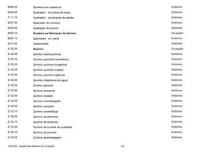 8485-25

Quarteiro em matadouro

Sinônimo

6226-05

Quebrador - na cultura de cacau

Sinônimo

7111-15

Quebrador - na extração de pedras

Sinônimo

6227-25

Quebrador de mamona

Sinônimo

6323-55

Quebrador de ouricuri

Sinônimo

8482-10

Queijeiro na fabricação de laticínio

Ocupação

8281-10

Queimador - em olaria

Sinônimo

6313-30

Quelonicultor

Sinônimo

2132-05

Químico

Ocupação

2132-05

Químico (fisico-química)

Sinônimo

2132-10

Químico (produtos aromáticos)

Sinônimo

2132-05

Químico (química inorgânica)

Sinônimo

2132-05

Químico (química nuclear)

Sinônimo

2132-05

Químico (química orgânica)

Sinônimo

2132-05

Químico (tratamento de água)

Sinônimo

2132-05

Químico agrícola

Sinônimo

2132-05

Químico ambiental

Sinônimo

2132-05

Químico analista

Sinônimo

2132-05

Químico bromatologista

Sinônimo

2132-05

Químico consultor

Sinônimo

2132-10

Químico cosmetólogo

Sinônimo

2132-05

Químico de alimentos

Sinônimo

2132-10

Químico de cerâmica

Sinônimo

2132-05

Químico de controle de qualidade

Sinônimo

2132-10

Químico de curtume

Sinônimo

2132-05

Químico de embalagens

Sinônimo

CBO2002 - Classificação Brasileira de Ocupações

327

 