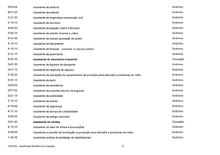 2523-05

Assistente de diretoria

Sinônimo

2611-25

Assistente de editorial

Sinônimo

3121-05

Assistente de engenharia (construção civil)

Sinônimo

4110-10

Assistente de escritório

Sinônimo

3424-05

Assistente de estação (metrô e ferrovia)

Sinônimo

3742-10

Assistente de estúdio (cinema e vídeo)

Sinônimo

3741-05

Assistente de estúdio (gravação de áudio)

Sinônimo

4110-10

Assistente de faturamento

Sinônimo

4110-10

Assistente de finanças - exclusive no serviço público

Sinônimo

5131-15

Assistente de governanta

Sinônimo

8181-05

Assistente de laboratório industrial

Ocupação

3421-25

Assistente de logística de transporte

Sinônimo

3517-15

Assistente de negócios de seguros

Sinônimo

3732-05

Assistente de operações de equipamentos de produção para televisão e produtoras de vídeo

Sinônimo

5151-15

Assistente de parto

Sinônimo

2523-05

Assistente de presidência

Sinônimo

3517-20

Assistente de produtos (técnico de seguros)

Sinônimo

2531-15

Assistente de publicidade

Sinônimo

7114-10

Assistente de salinas

Sinônimo

5173-30

Assistente de segurança

Sinônimo

4131-10

Assistente de serviço de contabilidade

Sinônimo

3423-05

Assistente de tráfego rodoviário

Sinônimo

3541-25

Assistente de vendas

Ocupação

4110-10

Assistente do setor de firmas e procurações

Sinônimo

3732-05

Assistente ou auxiliar de iluminação na produção para televisão e produtoras de vídeo

Sinônimo

1142-05

Assistente sindical de entidades de trabalhadores

Sinônimo

CBO2002 - Classificação Brasileira de Ocupações

33

 