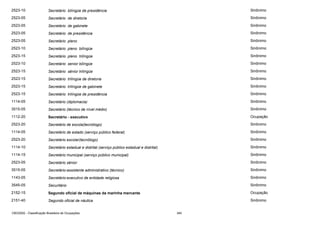 2523-10

Secretário bilíngüe de presidência

Sinônimo

2523-05

Secretário de diretoria

Sinônimo

2523-05

Secretário de gabinete

Sinônimo

2523-05

Secretário de presidência

Sinônimo

2523-05

Secretário pleno

Sinônimo

2523-10

Secretário pleno bilíngüe

Sinônimo

2523-15

Secretário pleno trilíngüe

Sinônimo

2523-10

Secretário senior bilíngüe

Sinônimo

2523-15

Secretário sênior trilíngüe

Sinônimo

2523-15

Secretário trilíngüe de diretoria

Sinônimo

2523-15

Secretário trilíngüe de gabinete

Sinônimo

2523-15

Secretário trilíngüe de presidência

Sinônimo

1114-05

Secretário (diplomacia)

Sinônimo

3515-05

Secretário (técnico de nível médio)

Sinônimo

1112-20

Secretário - executivo

Ocupação

2523-20

Secretário de escola(tecnólogo)

Sinônimo

1114-05

Secretário de estado (serviço público federal)

Sinônimo

2523-20

Secretário escolar(tecnólogo)

Sinônimo

1114-10

Secretário estadual e distrital (serviço público estadual e distrital)

Sinônimo

1114-15

Secretário municipal (serviço público municipal)

Sinônimo

2523-05

Secretário sênior

Sinônimo

3515-05

Secretário-assistente administrativo (técnico)

Sinônimo

1143-05

Secretário-executivo de entidade religiosa

Sinônimo

3545-05

Securitário

Sinônimo

2152-15

Segundo oficial de máquinas da marinha mercante

Ocupação

2151-40

Segundo oficial de náutica

Sinônimo

CBO2002 - Classificação Brasileira de Ocupações

340

 