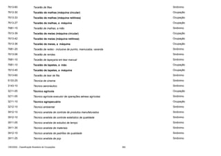 7613-60

Tecelão de fitas

Sinônimo

7613-30

Tecelão de malhas (máquina circular)

Ocupação

7613-33

Tecelão de malhas (máquina retilínea)

Ocupação

7613-27

Tecelão de malhas, a máquina

Ocupação

7681-15

Tecelão de malhas, a mão

Sinônimo

7613-39

Tecelão de meias (máquina circular)

Ocupação

7613-42

Tecelão de meias (máquina retilínea)

Ocupação

7613-36

Tecelão de meias, a máquina

Ocupação

7681-20

Tecelão de redes - inclusive de punho, mamucaba, varanda

Sinônimo

7613-06

Tecelão de rendas

Sinônimo

7681-10

Tecelão de tapeçaria em tear manual

Sinônimo

7681-10

Tecelão de tapetes, a mão

Ocupação

7613-45

Tecelão de tapetes, a máquina

Ocupação

7613-60

Tecelão de tear de fita

Sinônimo

5133-25

Técnica de cinema

Sinônimo

3143-10

Técnico aeronáutico

Sinônimo

3211-05

Técnico agrícola

Ocupação

3211-05

Técnico agrícola executor de operações aéreas agrícolas

Sinônimo

3211-10

Técnico agropecuário

Ocupação

3212-10

Técnico ambiental

Sinônimo

3912-10

Técnico analista de controle de produtos manufaturados

Sinônimo

3912-10

Técnico analista de controle estatístico de qualidade

Sinônimo

3911-05

Técnico analista de estudos de tempo

Sinônimo

3911-35

Técnico analista de materiais

Sinônimo

3912-10

Técnico analista de padrões de qualidade

Sinônimo

3911-25

Técnico analista de pcp

Sinônimo

CBO2002 - Classificação Brasileira de Ocupações

362

 