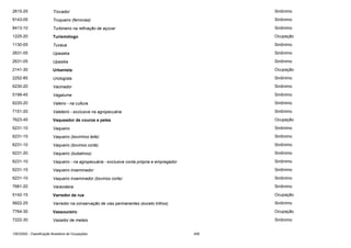2615-25

Trovador

Sinônimo

9143-05

Truqueiro (ferrovias)

Sinônimo

8413-10

Turbineiro na refinação de açúcar

Sinônimo

1225-20

Turismólogo

Ocupação

1130-05

Tuxaua

Sinônimo

2631-05

Upasaka

Sinônimo

2631-05

Upasika

Sinônimo

2141-30

Urbanista

Ocupação

2252-85

Urologista

Sinônimo

6230-20

Vacinador

Sinônimo

5199-45

Vagalume

Sinônimo

6220-20

Valeiro - na cultura

Sinônimo

7151-20

Valeteiro - exclusive na agropecuária

Sinônimo

7623-45

Vaqueador de couros e peles

Ocupação

6231-10

Vaqueiro

Sinônimo

6231-15

Vaqueiro (bovinhos leite)

Sinônimo

6231-10

Vaqueiro (bovinos corte)

Sinônimo

6231-20

Vaqueiro (bubalinos)

Sinônimo

6231-10

Vaqueiro - na agropecuária - exclusive conta própria e empregador

Sinônimo

6231-15

Vaqueiro inseminador

Sinônimo

6231-10

Vaqueiro inseminador (bovinos corte)

Sinônimo

7681-20

Varandeira

Sinônimo

5142-15

Varredor de rua

Ocupação

9922-25

Varredor na conservação de vias permanentes (exceto trilhos)

Sinônimo

7764-30

Vassoureiro

Ocupação

7222-30

Vazador de metais

Sinônimo

CBO2002 - Classificação Brasileira de Ocupações

408

 