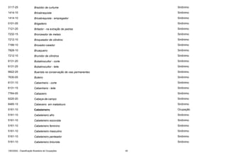 3117-25

Brazidor de curtume

Sinônimo

1414-10

Bricabraquista

Sinônimo

1414-10

Bricabraquista - empregador

Sinônimo

0101-05

Brigadeiro

Sinônimo

7121-20

Britador - na extração de pedras

Sinônimo

7232-15

Bronzeador de metais

Sinônimo

7212-10

Broqueador de cilindros

Sinônimo

7166-10

Broxador-caiador

Sinônimo

7828-10

Bruaqueiro

Sinônimo

7212-10

Brunidor de cilindros

Sinônimo

6131-20

Bubalinocultor - corte

Sinônimo

6131-25

Bubalinocultor - leite

Sinônimo

9922-25

Buerista na conservação de vias permanentes

Sinônimo

7630-05

Buteiro

Sinônimo

6131-10

Cabanheiro - corte

Sinônimo

6131-15

Cabanheiro - leite

Sinônimo

7764-05

Cabazeiro

Sinônimo

6220-20

Cabeça-de-campo

Sinônimo

8485-15

Cabeceiro em matadouro

Sinônimo

5161-10

Cabeleireiro

Ocupação

5161-10

Cabeleireiro afro

Sinônimo

5161-10

Cabeleireiro escovista

Sinônimo

5161-10

Cabeleireiro feminino

Sinônimo

5161-10

Cabeleireiro masculino

Sinônimo

5161-10

Cabeleireiro penteador

Sinônimo

5161-10

Cabeleireiro tinturista

Sinônimo

CBO2002 - Classificação Brasileira de Ocupações

55

 