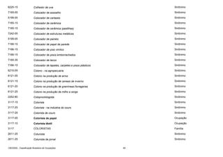 6225-15

Colhedor de uva

Sinônimo

7165-05

Colocador de assoalho

Sinônimo

5199-05

Colocador de cartazes

Sinônimo

7165-15

Colocador de cerâmica

Sinônimo

7165-15

Colocador de cerâmica (pastilhas)

Sinônimo

7242-05

Colocador de estruturas metálicas

Sinônimo

5199-05

Colocador de painéis

Sinônimo

7166-15

Colocador de papel de parede

Sinônimo

7166-15

Colocador de piso vinílico

Sinônimo

7166-15

Colocador de pisos emborrachados

Sinônimo

7165-35

Colocador de tacos

Sinônimo

7166-15

Colocador de tapetes, carpetes e pisos plásticos

Sinônimo

6210-05

Colono - na agropecuária

Sinônimo

6121-05

Colono na produção de arroz

Sinônimo

6121-15

Colono na produção de cereais de inverno

Sinônimo

6121-20

Colono na produção de gramíneas forrageiras

Sinônimo

6121-25

Colono na produção de milho e sorgo

Sinônimo

2252-80

Coloproctologista

Sinônimo

3117-15

Colorista

Sinônimo

3117-25

Colorista - na indústria do couro

Sinônimo

3117-25

Colorista de couro

Sinônimo

3117-05

Colorista de papel

Ocupação

3117-10

Colorista têxtil

Ocupação

3117

COLORISTAS

Família

2611-25

Colunista

Sinônimo

2611-25

Colunista de jornal

Sinônimo

CBO2002 - Classificação Brasileira de Ocupações

80

 