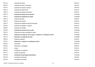 7841-25

Costurador de fardos

Sinônimo

7652-25

Costurador de lonas e encerados

Sinônimo

7632-15

Costureira de máquina overloque

Sinônimo

7632-15

Costureira de máquina reta

Sinônimo

7632-15

Costureira de máquinas industriais

Sinônimo

7630-10

Costureira de peças sob encomenda

Ocupação

7630-15

Costureira de reparação de roupas

Ocupação

7632-10

Costureira em geral

Sinônimo

7632-10

Costureiro de amostra

Sinônimo

7652-15

Costureiro de artefatos de tecido (brinquedos)

Sinônimo

7642-05

Costureiro de calçados a máquina

Sinônimo

7652-05

Costureiro de colchões

Sinônimo

7630-20

Costureiro de roupa de couro e pele

Ocupação

7632-10

Costureiro de roupas (confecção em série)

Sinônimo

7632-05

Costureiro de roupas de couro e pele, a máquina na confecção em série

Ocupação

7632-10

Costureiro na confecção em série

Ocupação

7652-25

Costureiro velamista

Sinônimo

7632-15

Costureiro, a máquina na confecção em série

Ocupação

6222-05

Cotonicultor

Sinônimo

6122-05

Cotonicultor - empregador

Sinônimo

5166-10

Coveiro

Sinônimo

8485-20

Coxãozeiro em matadouro

Sinônimo

8481-15

Cozedor de salsichas

Sinônimo

8414-08

Cozinhador (conservação de alimentos)

Ocupação

8414-08

Cozinhador de alimentos

Sinônimo

6323-05

Cozinhador de andiroba

Sinônimo

CBO2002 - Classificação Brasileira de Ocupações

96

 