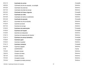 8414-16

Cozinhador de carnes

Ocupação

6323-25

Cozinhador de cera de carnaúba - na extração

Sinônimo

8414-08

Cozinhador de conservas

Sinônimo

8417-30

Cozinhador de extrato de cerveja

Sinônimo

8414-20

Cozinhador de frutas e legumes

Ocupação

8417-30

Cozinhador de malte

Ocupação

8414-08

Cozinhador de molhos e condimentos

Sinônimo

8414-28

Cozinhador de pescado

Ocupação

6323-15

Cozinhador de vinho de bacaba

Sinônimo

5132-25

Cozinheiro de bordo

Sinônimo

8417-30

Cozinheiro de cerveja

Sinônimo

5132-25

Cozinheiro de embarcações

Ocupação

5132-20

Cozinheiro de hospital

Ocupação

5132-05

Cozinheiro de restaurante

Sinônimo

5132-15

Cozinheiro de restaurante de indústria

Sinônimo

5132-10

Cozinheiro do serviço doméstico

Ocupação

5132-05

Cozinheiro geral

Ocupação

5132-20

Cozinheiro hospitalar

Sinônimo

5132-15

Cozinheiro industrial

Ocupação

8414-08

Cozinheiro salgador

Sinônimo

5132

COZINHEIROS

Família

7510-05

Cravador de jóias

Sinônimo

7242-30

Cravador de metais

Sinônimo

7221-05

Craveiro (forjaria)

Sinônimo

7510-05

Cravejador de jóias

Sinônimo

7510-05

Cravejador de metais preciosos

Sinônimo

CBO2002 - Classificação Brasileira de Ocupações

97

 