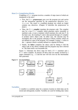 www.pragsoft.com Contents xv
How C++ Compilation Works
Compiling a C++ program involves a number of steps (most of which are
transparent to the user):
 First, the C++ preprocessor goes over the program text and carries
out the instructions specified by the preprocessor directives (e.g.,
#include). The result is a modified program text which no longer
contains any directives. (Chapter 12 describes the preprocessor in
detail.)
 Then, the C++ compiler translates the program code. The compiler
may be a true C++ compiler which generates native (assembly or
machine) code, or just a translator which translates the code into C. In
the latter case, the resulting C code is then passed through a C compiler
to produce native object code. In either case, the outcome may be
incomplete due to the program referring to library routines which are
not defined as a part of the program. For example, Listing 1.1 refers to
the << operator which is actually defined in a separate IO library.
 Finally, the linker completes the object code by linking it with the
object code of any library modules that the program may have referred
to. The final result is an executable file.
Figure 1.1 illustrates the above steps for both a C++ translator and a
C++ native compiler. In practice all these steps are usually invoked by a
single command (e.g., CC) and the user will not even see the intermediate
files generated.
Figure 1.1 C++ Compilation
C++
Program
C
Code
Object
Code
Execut-
able
C++
COMPILER
NATIVE
C++
TRANSLATOR
LINKER
C
COMPILER
C++
Program

Variables
A variable is a symbolic name for a memory location in which data can be
stored and subsequently recalled. Variables are used for holding data values
 