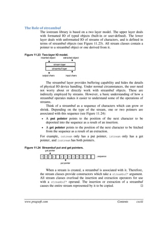 www.pragsoft.com Contents cxciii
The Role of streambuf
The iostream library is based on a two layer model. The upper layer deals
with formatted IO of typed objects (built-in or user-defined). The lower
layer deals with unformatted IO of streams of characters, and is defined in
terms of streambuf objects (see Figure 11.23). All stream classes contain a
pointer to a streambuf object or one derived from it.
Figure 11.23 Two-layer IO model.
stream layer
streambuf layer
inserted object
output chars
extracted object
input chars
The streambuf layer provides buffering capability and hides the details
of physical IO device handling. Under normal circumstances, the user need
not worry about or directly work with streambuf objects. These are
indirectly employed by streams. However, a basic understanding of how a
streambuf operates makes it easier to understand some of the operations of
streams.
Think of a streambuf as a sequence of characters which can grow or
shrink. Depending on the type of the stream, one or two pointers are
associated with this sequence (see Figure 11.24):
 A put pointer points to the position of the next character to be
deposited into the sequence as a result of an insertion.
 A get pointer points to the position of the next character to be fetched
from the sequence as a result of an extraction.
For example, ostream only has a put pointer, istream only has a get
pointer, and iostream has both pointers.
Figure 11.24 Streambuf put and get pointers.
...sequence
get pointer
put pointer
d a t a p r e s e n t
When a stream is created, a streambuf is associated with it. Therefore,
the stream classes provide constructors which take a streambuf* argument.
All stream classes overload the insertion and extraction operators for use
with a streambuf* operand. The insertion or extraction of a streambuf
causes the entire stream represented by it to be copied. 
 