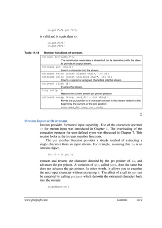 www.pragsoft.com Contents cxcv
os.put('a').put('b');
is valid and is equivalent to:
os.put('a');
os.put('b');
Table 11.18 Member functions of ostream.
ostream (streambuf*);
The constructor associates a streambuf (or its derivation) with the class
to provide an output stream.
ostream& put (char);
Inserts a character into the stream.
ostream& write (const signed char*, int n);
ostream& write (const unsigned char*, int n);
Inserts n signed or unsigned characters into the stream.
ostream& flush ();
Flushes the stream.
long tellp ();
Returns the current stream put pointer position.
ostream& seekp (long, seek_dir = ios::beg);
Moves the put pointer to a character position in the stream relative to the
beginning, the current, or the end position:
enum seek_dir {beg, cur, end};

Stream Input with istream
Istream provides formatted input capability. Use of the extraction operator
>> for stream input was introduced in Chapter 1. The overloading of the
extraction operator for user-defined types was discussed in Chapter 7. This
section looks at the istream member functions.
The get member function provides a simple method of extracting a
single character from an input stream. For example, assuming that is is an
istream object,
int ch = is.get();
extracts and returns the character denoted by the get pointer of is, and
advances the get pointer. A variation of get, called peek, does the same but
does not advance the get pointer. In other words, it allows you to examine
the next input character without extracting it. The effect of a call to get can
be canceled by calling putback which deposits the extracted character back
into the stream:
is.putback(ch);
 