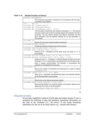 www.pragsoft.com Contents cxcviii
Table 11.19 Member functions of istream.
istream (streambuf*)
The constructor associates a streambuf (or its derivation) with the class
to provide an input stream.
int get ();
istream& get (signed char&);
istream& get (unsigned char&);
istream& get (streambuf&, char = 'n');
The first version extracts the next character (including EOF). The second
and third versions are similar but instead deposit the character into their
parameter. The last version extracts and deposit characters into the
given streambuf until the delimiter denoted by its last parameter is
encountered.
int peek ();
Returns the next input character without extracting it.
istream& putback (char);
Pushes an extracted character back into the stream.
istream& read (signed char*, int n);
istream& read (unsigned char*, int n);
Extracts up to n characters into the given array, but stops if EOF is
encountered.
istream& getline (signed char*, int n, char = 'n');
istream& getline (unsigned char*, int n, char = 'n');
Extracts at most n-1 characters, or until the delimiter denoted by the last
parameter or EOF is encountered, and deposit them into the given array,
which is always null-terminated. The delimiter, if encountered and
extracted, is not deposited into the array.
int gcount ();
Returns the number of characters last extracted as a result of calling
read or getline.
istream& ignore (int n = 1, int = EOF);
Skips up to n characters, but extracts and stops if the delimiter denoted
by the last parameter is encountered.
long tellg ();
Returns the current stream get pointer position.
istream& seekg (long, seek_dir = ios::cur);
Moves the get pointer to a character position in the stream relative to the
beginning, the current, or the end position:
enum seek_dir {beg, cur, end};

Using the ios Class
Ios provides capabilities common to both input and output streams. It uses a
streambuf for buffering of data and maintains operational information on
the state of the streambuf (i.e., IO errors). It also keeps formatting
information for the use of its client classes (e.g., istream and ostream).
 