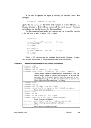 www.pragsoft.com Contents ccv
A file can be opened for input by creating an ifstream object. For
example,
ifstream inf("names.dat", ios::in);
opens the file names.dat for input and connects it to the ifstream inf.
Because ifstream is derived from istream, all the public member functions
of the latter can also be invoked for ifstream objects.
The fstream class is derived from iostream and can be used for opening
a file for input as well as output. For example:
fstream iof;
iof.open("names.dat", ios::out); // output
iof << "Adamn";
iof.close();
char name[64];
iof.open("names.dat", ios::in); // input
iof >> name;
iof.close();
Table 11.23 summarizes the member functions of ofstream, istream,
and fstream (in addition to those inherited from their base classes).
Table 11.23 Member functions of ofstream, ifstream, and fstream.
ofstream (void);
ofstream (int fd);
ofstream (int fd, char* buf, int size);
ofstream (const char*, int=ios::out, int=filebuf::openprot);
The first version makes an ofstream which is not attached to a file. The
second version makes an ofstream and connects it to an open file
descriptor. The third version does the same but also uses a user-
specified buffer of a given size. The last version makes an ofstream and
opens and connects a specified file to it for writing.
ifstream (void);
ifstream (int fd);
ifstream (int fd, char* buf, int size);
ifstream (const char*, int=ios::in, int=filebuf::openprot);
Similar to ofstream constructors.
fstream (void);
fstream (int fd);
fstream (int fd, char* buf, int size);
fstream (const char*, int, int=filebuf::openprot);
Similar to ofstream constructors.
void open (const char*, int, int = filebuf::openprot);
Opens a file for an ofstream, ifstream, or fstream.
void close (void);
Closes the associated filebuf and file.
 