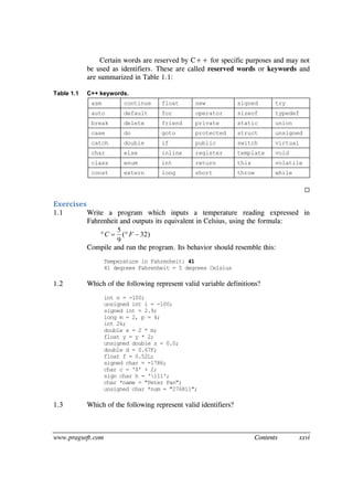 www.pragsoft.com Contents xxvi
Certain words are reserved by C++ for specific purposes and may not
be used as identifiers. These are called reserved words or keywords and
are summarized in Table 1.1:
Table 1.1 C++ keywords.
asm continue float new signed try
auto default for operator sizeof typedef
break delete friend private static union
case do goto protected struct unsigned
catch double if public switch virtual
char else inline register template void
class enum int return this volatile
const extern long short throw while

Exercises
1.1 Write a program which inputs a temperature reading expressed in
Fahrenheit and outputs its equivalent in Celsius, using the formula:
Compile and run the program. Its behavior should resemble this:
Temperature in Fahrenheit: 41
41 degrees Fahrenheit = 5 degrees Celsius
1.2 Which of the following represent valid variable definitions?
int n = -100;
unsigned int i = -100;
signed int = 2.9;
long m = 2, p = 4;
int 2k;
double x = 2 * m;
float y = y * 2;
unsigned double z = 0.0;
double d = 0.67F;
float f = 0.52L;
signed char = -1786;
char c = '$' + 2;
sign char h = '111';
char *name = "Peter Pan";
unsigned char *num = "276811";
1.3 Which of the following represent valid identifiers?
   C F
5
9
32( )
 