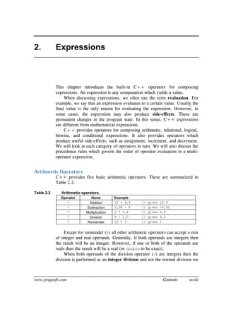www.pragsoft.com Contents xxviii
2. Expressions
This chapter introduces the built-in C++ operators for composing
expressions. An expression is any computation which yields a value.
When discussing expressions, we often use the term evaluation. For
example, we say that an expression evaluates to a certain value. Usually the
final value is the only reason for evaluating the expression. However, in
some cases, the expression may also produce side-effects. These are
permanent changes in the program state. In this sense, C++ expressions
are different from mathematical expressions.
C++ provides operators for composing arithmetic, relational, logical,
bitwise, and conditional expressions. It also provides operators which
produce useful side-effects, such as assignment, increment, and decrement.
We will look at each category of operators in turn. We will also discuss the
precedence rules which govern the order of operator evaluation in a multi-
operator expression.
Arithmetic Operators
C++ provides five basic arithmetic operators. These are summarized in
Table 2.2.
Table 2.2 Arithmetic operators.
Operator Name Example
+ Addition 12 + 4.9 // gives 16.9
- Subtraction 3.98 - 4 // gives -0.02
* Multiplication 2 * 3.4 // gives 6.8
/ Division 9 / 2.0 // gives 4.5
% Remainder 13 % 3 // gives 1
Except for remainder (%) all other arithmetic operators can accept a mix
of integer and real operands. Generally, if both operands are integers then
the result will be an integer. However, if one or both of the operands are
reals then the result will be a real (or double to be exact).
When both operands of the division operator (/) are integers then the
division is performed as an integer division and not the normal division we
 