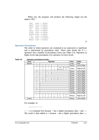 www.pragsoft.com Contents xxxv
When run, the program will produce the following output (on the
author’s PC):
char size = 1 bytes
char* size = 2 bytes
short size = 2 bytes
int size = 2 bytes
long size = 4 bytes
float size = 4 bytes
double size = 8 bytes
1.55 size = 8 bytes
1.55L size = 10 bytes
HELLO size = 6 bytes

Operator Precedence
The order in which operators are evaluated in an expression is significant
and is determined by precedence rules. These rules divide the C++
operators into a number of precedence levels (see Table 2.9). Operators in
higher levels take precedence over operators in lower levels.
Table 2.9 Operator precedence levels.
Level Operator Kind Order
Highest :: Unary Both
() [] -> . Binary Left to Right
+
-
++
--
!
~
*
&
new
delete
sizeof
()
Unary Right to Left
->* .* Binary Left to Right
* / % Binary Left to Right
+ - Binary Left to Right
<< >> Binary Left to Right
< <= > >= Binary Left to Right
== != Binary Left to Right
& Binary Left to Right
^ Binary Left to Right
| Binary Left to Right
&& Binary Left to Right
|| Binary Left to Right
? : Ternary Left to Right
= +=
-=
*=
/=
^=
%=
&=
|=
<<=
>>=
Binary Right to Left
Lowest , Binary Left to Right
For example, in
a == b + c * d
c * d is evaluated first because * has a higher precedence than + and ==.
The result is then added to b because + has a higher precedence than ==,
 