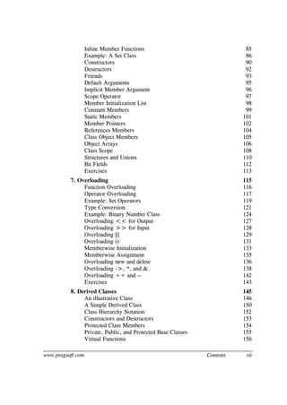www.pragsoft.com Contents vii
Inline Member Functions 85
Example: A Set Class 86
Constructors 90
Destructors 92
Friends 93
Default Arguments 95
Implicit Member Argument 96
Scope Operator 97
Member Initialization List 98
Constant Members 99
Static Members 101
Member Pointers 102
References Members 104
Class Object Members 105
Object Arrays 106
Class Scope 108
Structures and Unions 110
Bit Fields 112
Exercises 113
7. Overloading 115
Function Overloading 116
Operator Overloading 117
Example: Set Operators 119
Type Conversion 121
Example: Binary Number Class 124
Overloading << for Output 127
Overloading >> for Input 128
Overloading [] 129
Overloading () 131
Memberwise Initialization 133
Memberwise Assignment 135
Overloading new and delete 136
Overloading ->, *, and & 138
Overloading ++ and -- 142
Exercises 143
8. Derived Classes 145
An illustrative Class 146
A Simple Derived Class 150
Class Hierarchy Notation 152
Constructors and Destructors 153
Protected Class Members 154
Private, Public, and Protected Base Classes 155
Virtual Functions 156
 