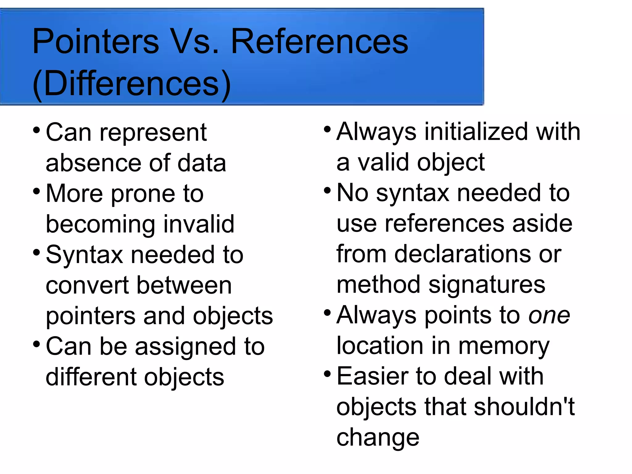 Pointers Vs. References
(Differences)

Can represent
absence of data

More prone to
becoming invalid

Syntax needed to
convert between
pointers and objects

Can be assigned to
different objects

Always initialized with
a valid object

No syntax needed to
use references aside
from declarations or
method signatures

Always points to one
location in memory

Easier to deal with
objects that shouldn't
change
 